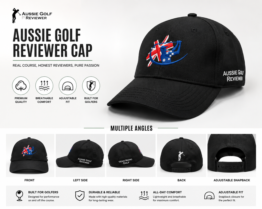 Aussie Golf Reviewer cap multiple angles and product features infographic